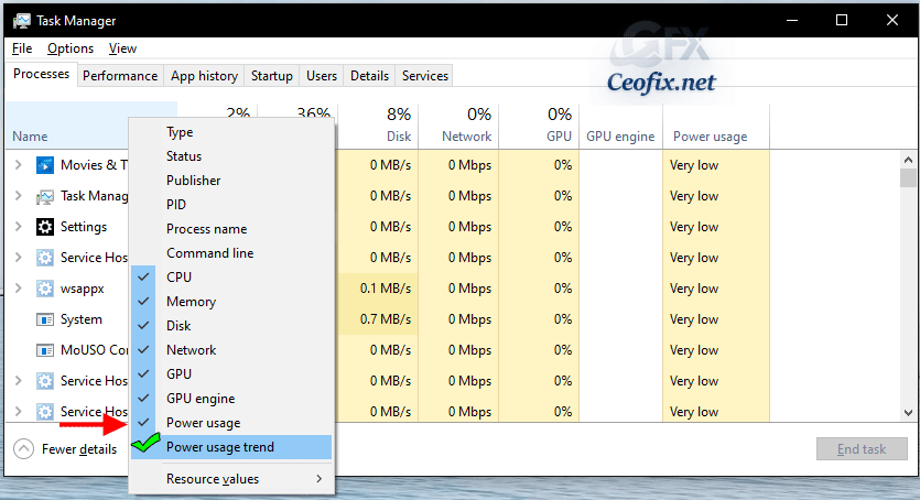 Power Usage” and Power Usage Trend